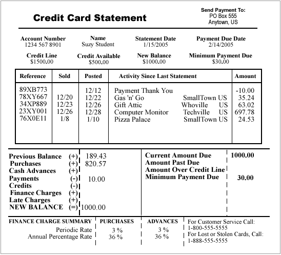 credit-card-statement
